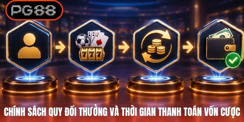 Chính sách quy đổi thưởng và thời gian thanh toán vốn cược